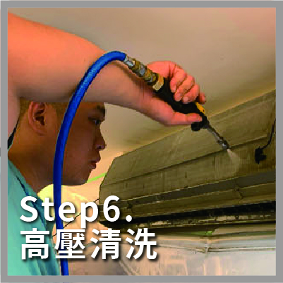 冷氣清潔步驟,高壓清洗冷氣機